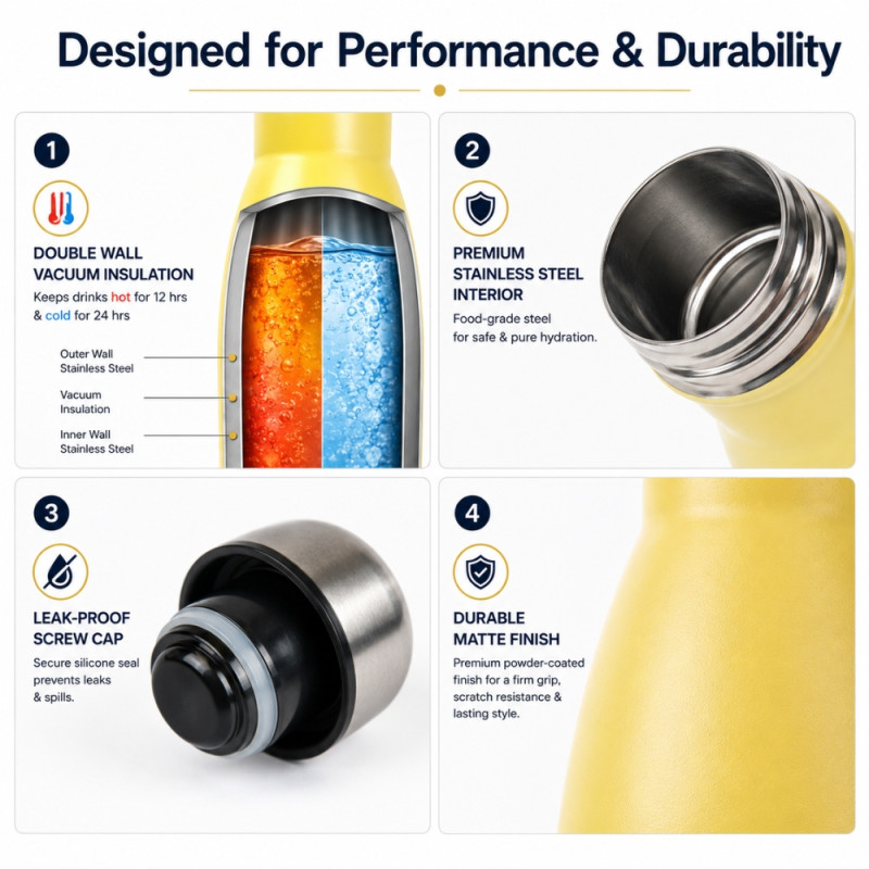 Premium Stainless Steel Kitchenware – Yellow Durable Finish (27.5x4cm)