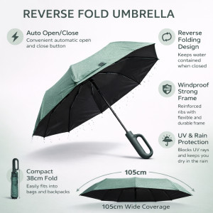 Travel Umbrella with a Ring Handle and Automatic Open/Close Mechanism – Azure