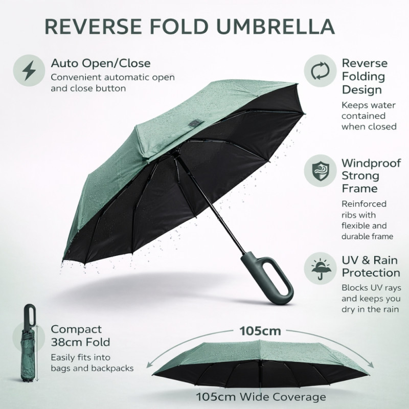 Travel Umbrella with a Ring Handle and Automatic Open/Close Mechanism – Azure