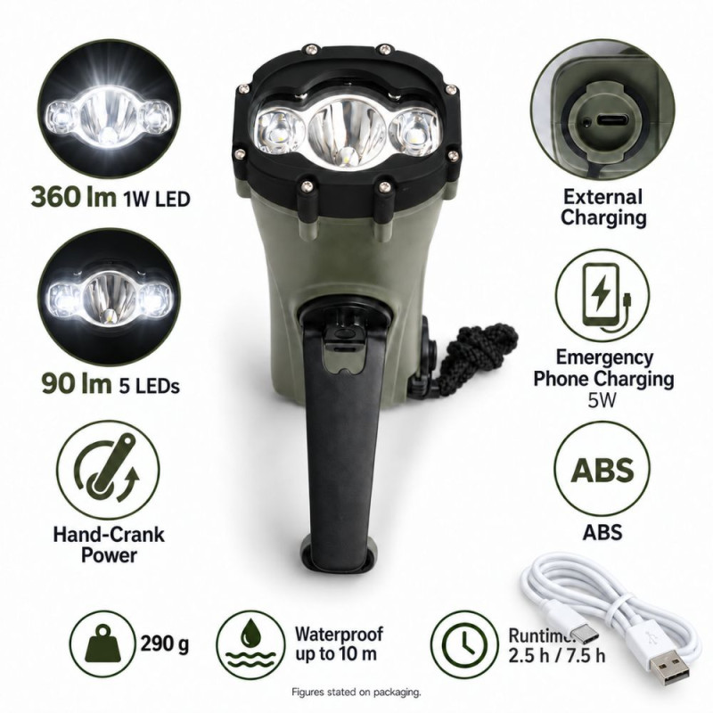 Multi-Function Flashlight