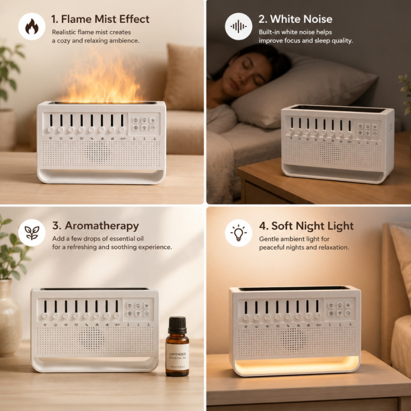 Multifunctional White Noise Machine and Aroma Diffuser with Simulated Flame Light Effect – 10.8 x 13.8cm – White