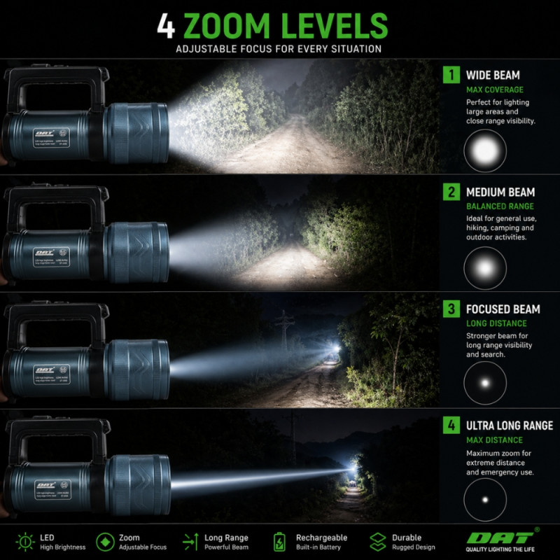 High-Power Rechargeable LED Searchlight – Grey (21cm)