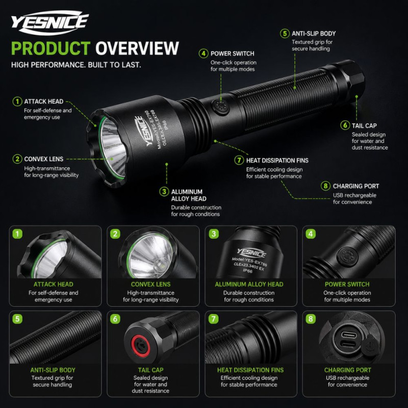 Professional Waterproof LED Diving Flashlight – High-Output Underwater Torch (25cm)