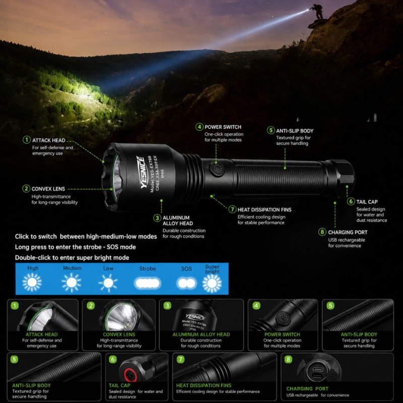 Professional Waterproof LED Diving Flashlight – High-Output Underwater Torch (25cm)