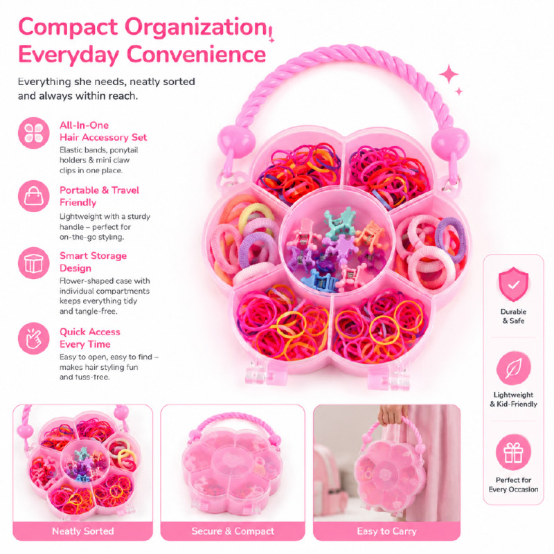 Aspirational Miniso colorful kids' hair accessories set with 32 pieces, featuring small clips and elastics stored in a pink flower-shaped box – RGB (17 x 11.5 cm)