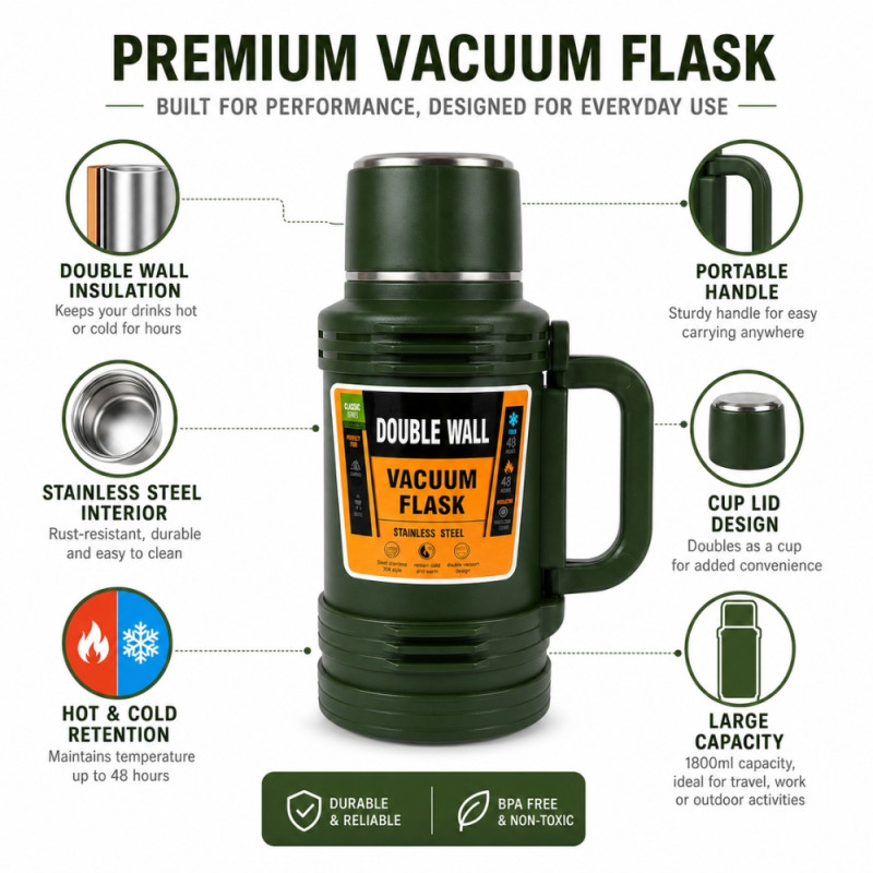 Professional Double-Wall Vacuum Flask – Forest Green Stainless Steel (36.5cm)