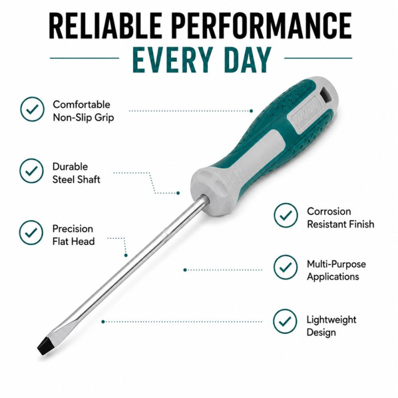 Trendy Design Flat Head Screwdriver Designed for DIY Projects &amp; Professional Work – Teal