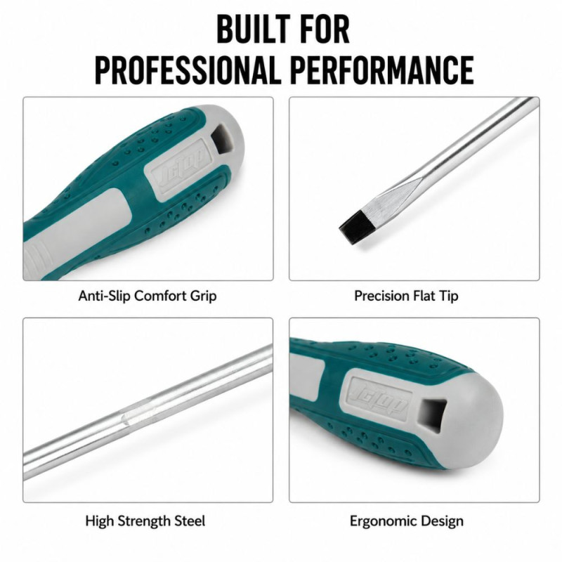 Trendy Design Flat Head Screwdriver Designed for DIY Projects &amp; Professional Work – Teal