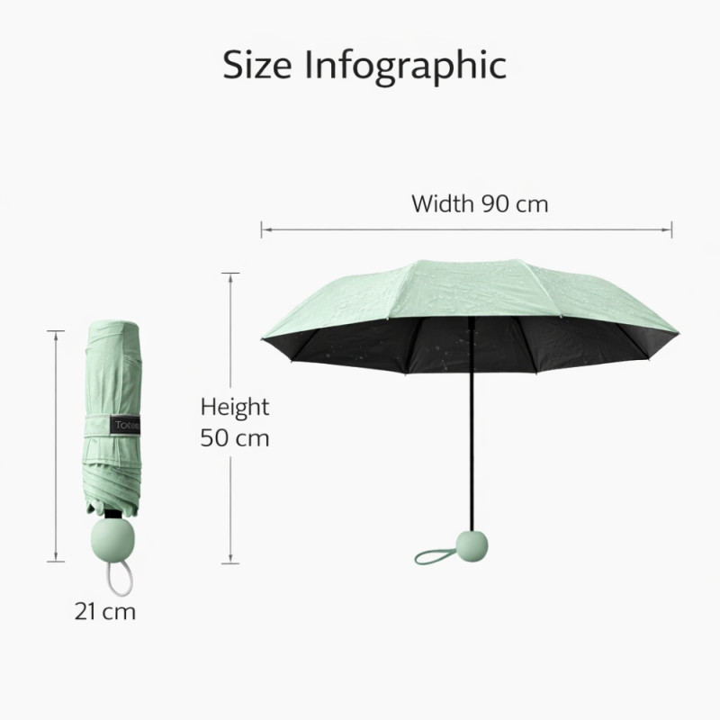 Portable Capsule Mini Umbrella – UV Protection – Pale Green (90x50cm)