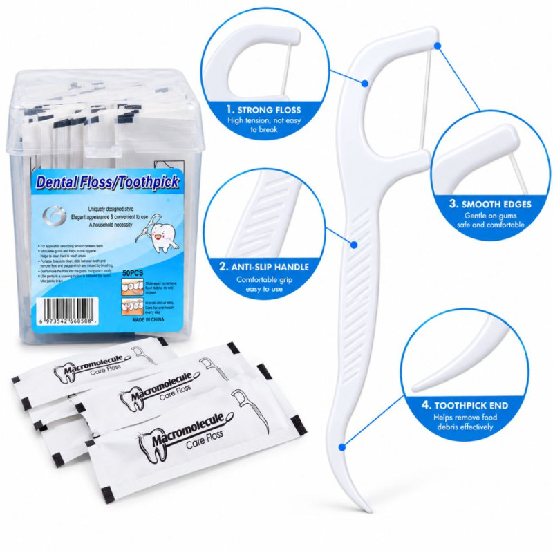 Dental Floss/Toothpick