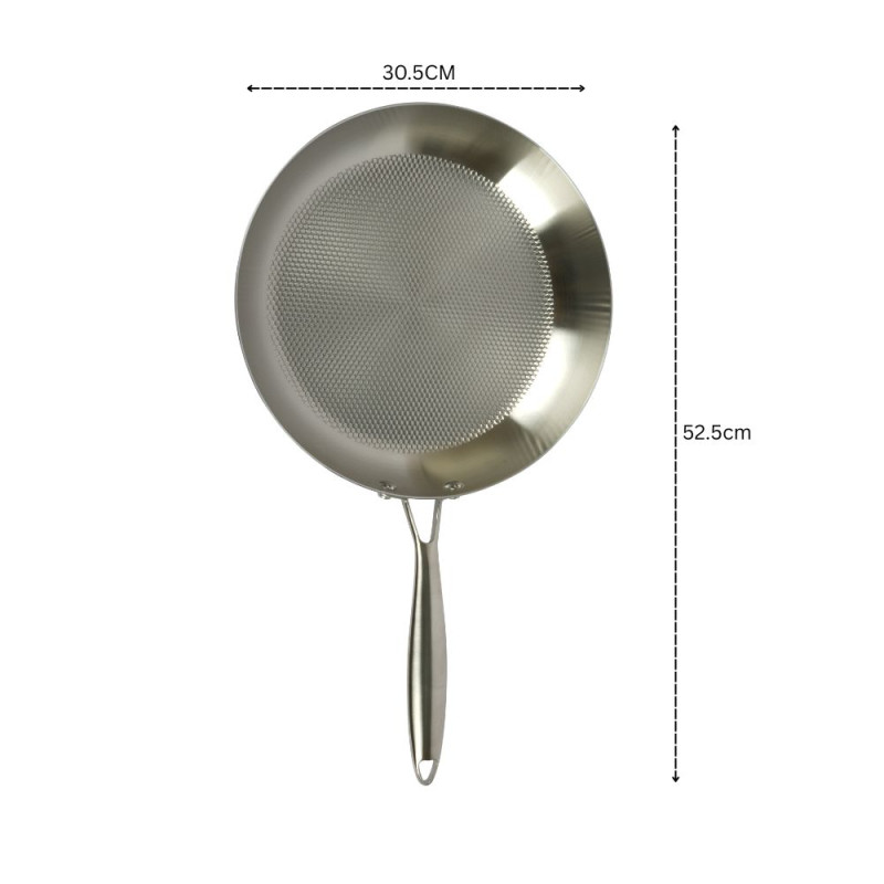 Frying Pan