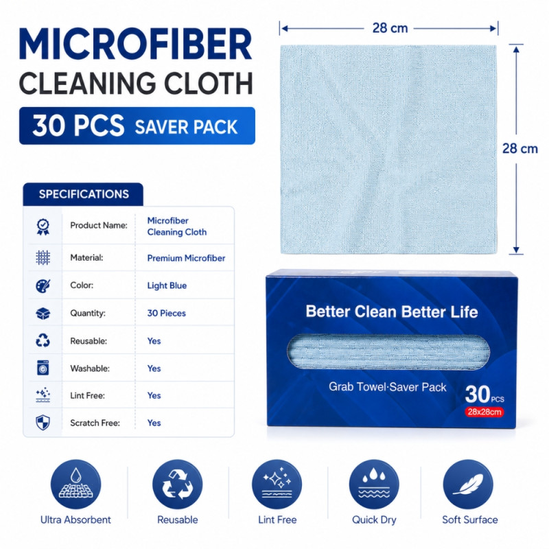 Premium Absorbent Towel/Cloth Set – Light Blue Soft Texture (30 Pcs
28 x 28cm)