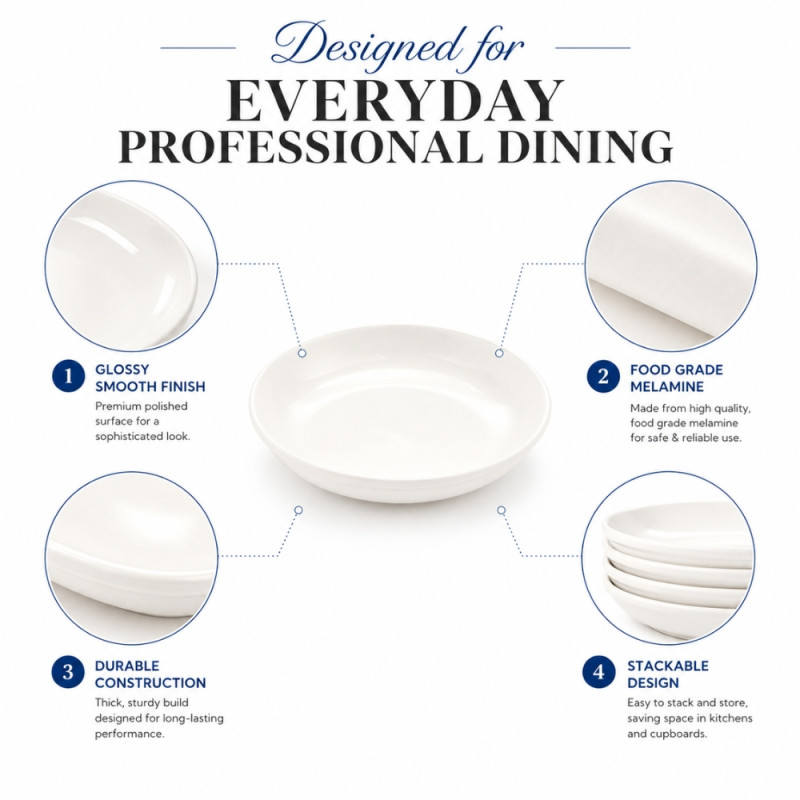 Premium Dinnerware Plate Set – White Elegant Design (15cm)