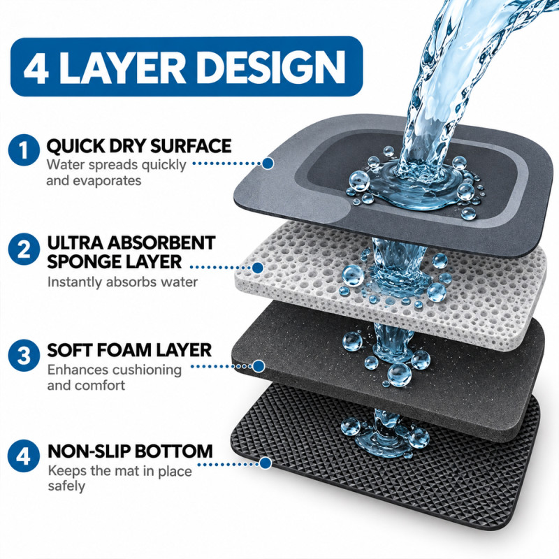 Floor Mat