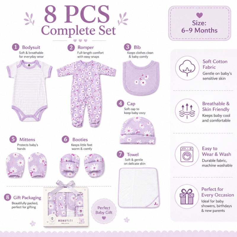 Professional 8-Piece Baby Girl Gift Set – Lavender Purple Floral Design (6-9 Months)