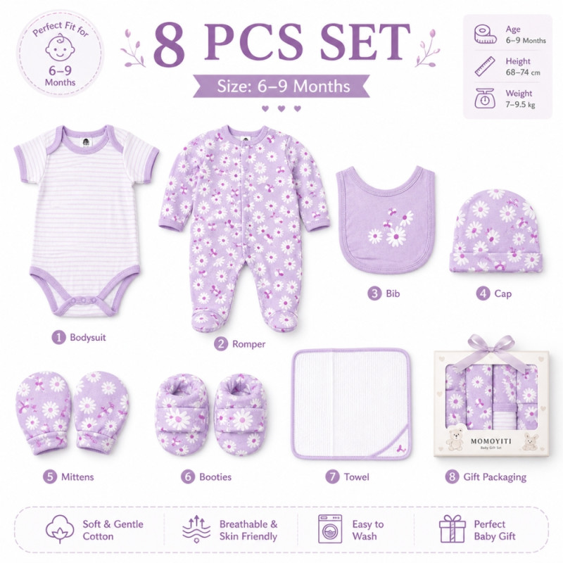Professional 8-Piece Baby Girl Gift Set – Lavender Purple Floral Design (6-9 Months)