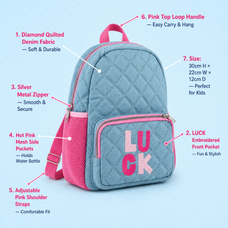 Professional Children’s Quilted Blue Denim Backpack – Aqua & Pink Trim (30cm)