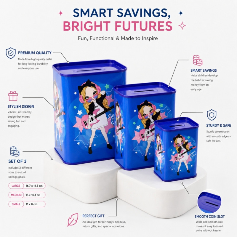 Legacy set of three cartoon-themed blue metal piggy banks in varying sizes – Blue (L-16.7cm×11.5cm
 M-15cm×10.1cm
 S-11 cm×8cm)