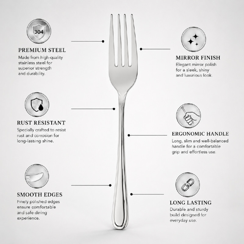 Stainless Steel Cutlery Set – Silver Mirror Polish (20.25 cm)