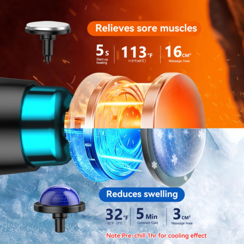 Professional Portable Handheld Massager – 5.5-Inch USB-C Rechargeable