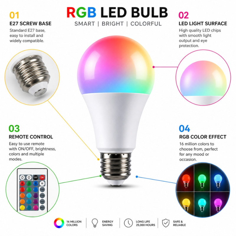 RGB LED Color-Changing Smart Bulb with Remote Control – White (13cm)