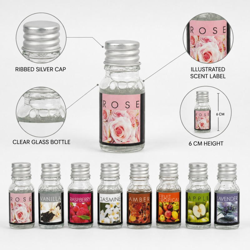 Fragrance Oil Gift Set
