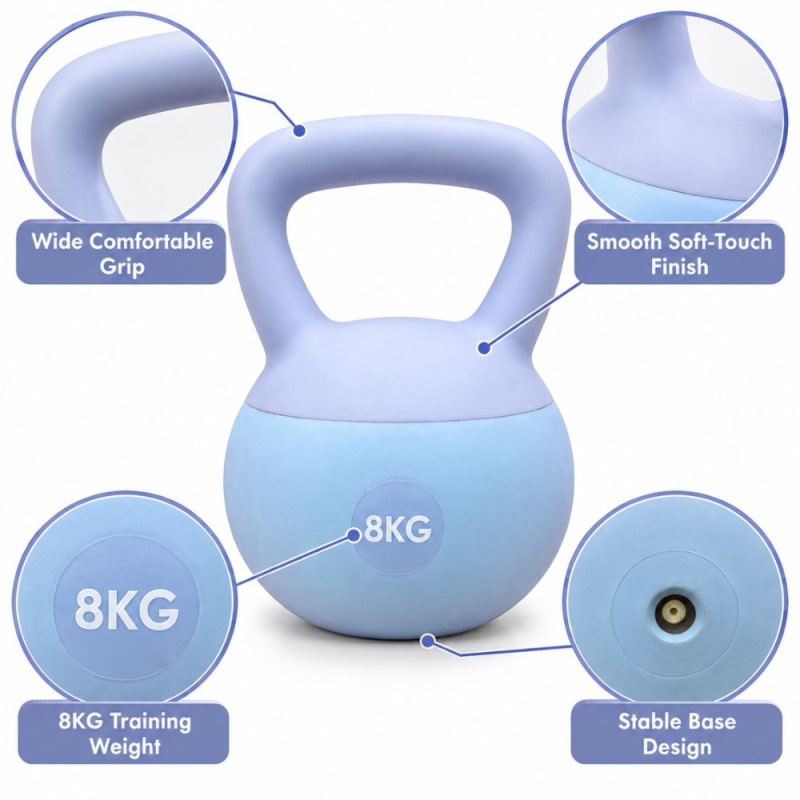 Kettlebell Weight