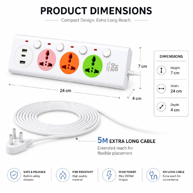 3-Socket Universal Power Extension with an USB-C & dual USB-A ports – White (5m)