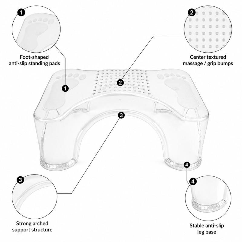Foot Support Stool