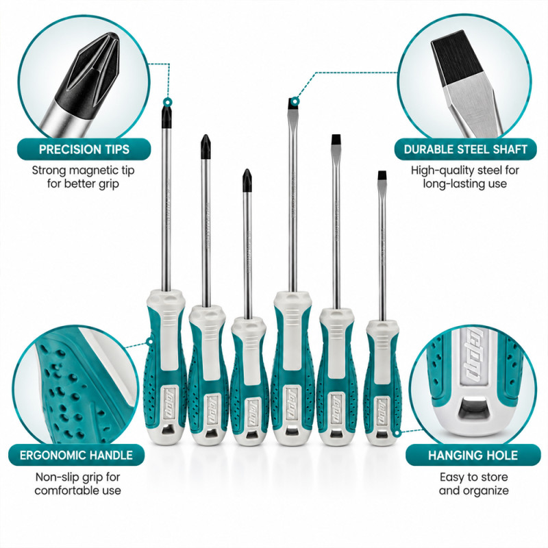 Screwdriver Set