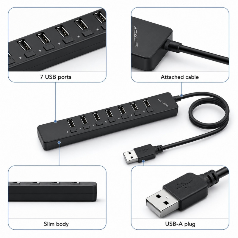 Swift Guard USB Fast Charger Designed for Fast &amp; Reliable Power Solutions – Black (H-21mm x W-171mm x L-46mm)