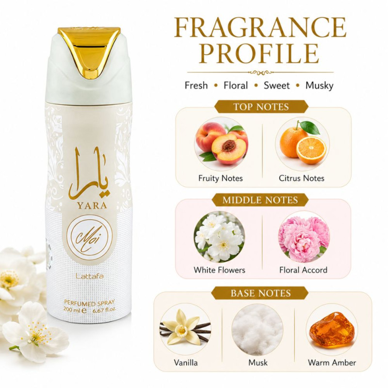 Modern Parfume – White Premium Quality (200ml | 18 x 4.5 cm)