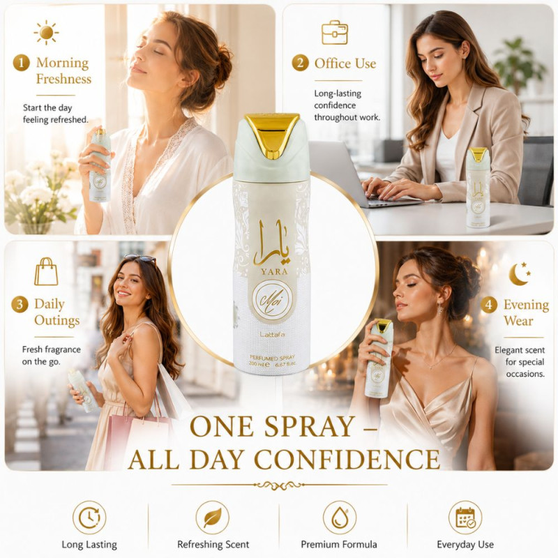 Modern Parfume – White Premium Quality (200ml | 18 x 4.5 cm)