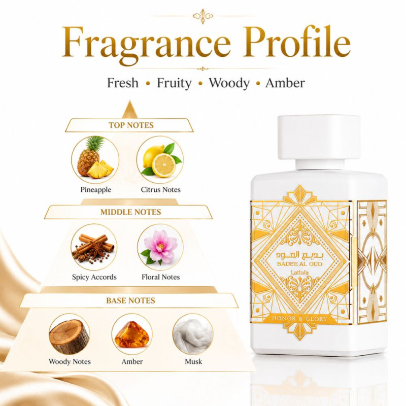 Essential Parfume – White Premium Quality (100ml | 17 x 12 cm)