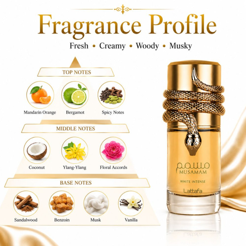 Essential Parfume – Gold Premium Quality (100ml | 18 x 8.5 cm)