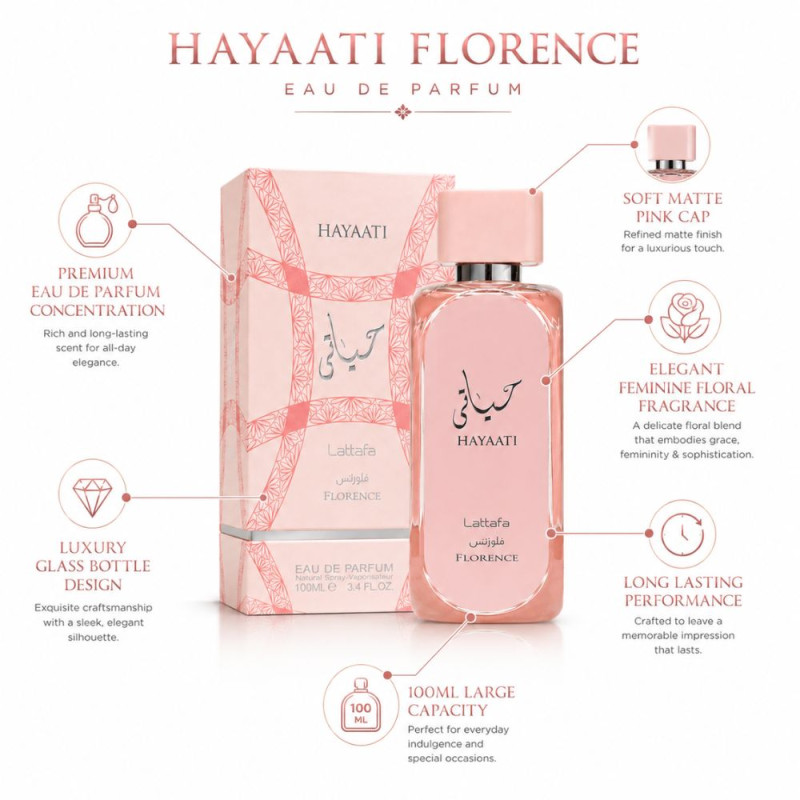 Elegant Parfume – Pink Premium Quality (100ml | 17 x 9 cm)