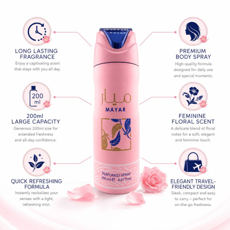 Professional Body Spray – Pink Premium Quality (200ml | 17.5 x 5 cm)