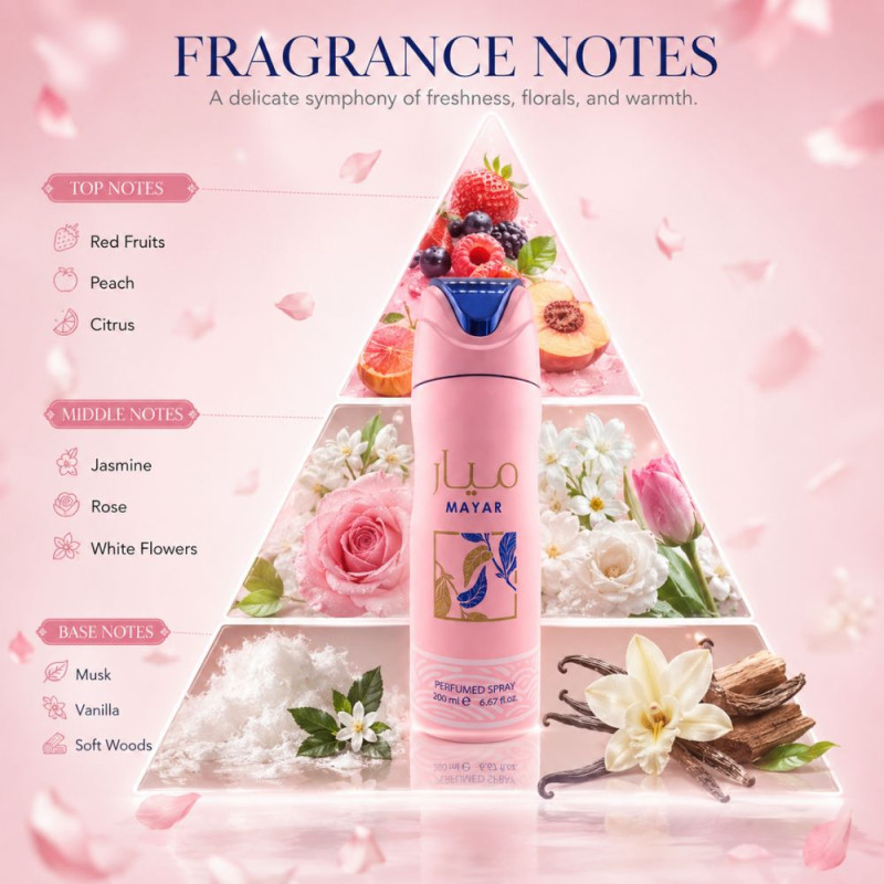 Professional Body Spray – Pink Premium Quality (200ml | 17.5 x 5 cm)