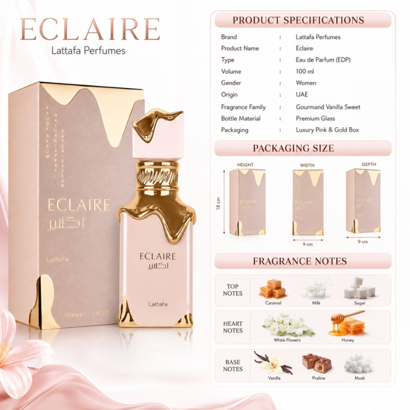 Modern Parfume – Pink Premium Quality (100ml)