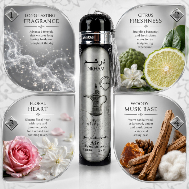 Elegant Air Freshener – Silver Premium Quality (300ml)