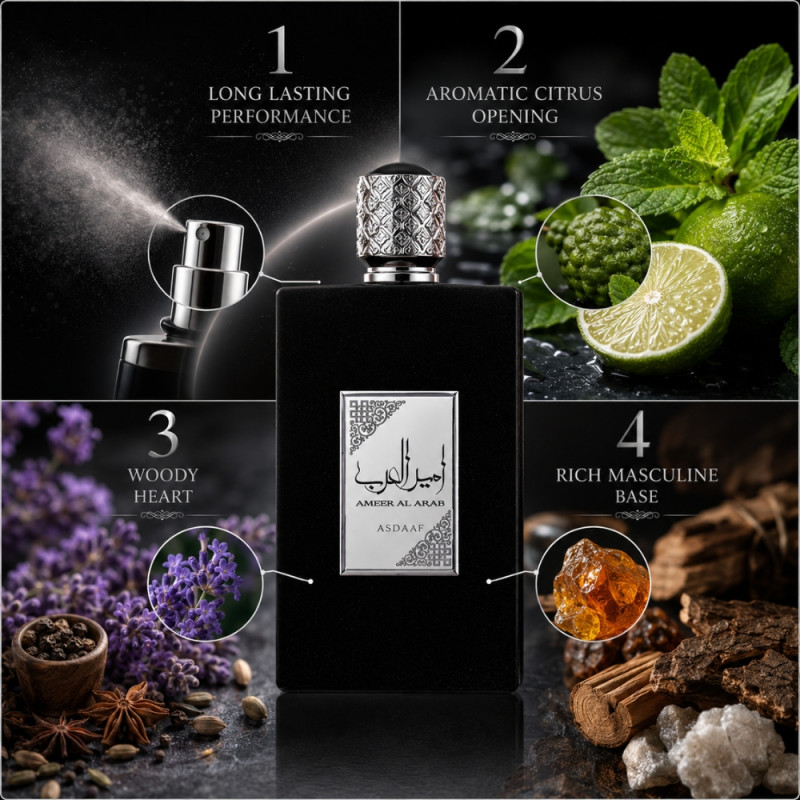 Classic Parfume – Black Premium Quality (100ml)