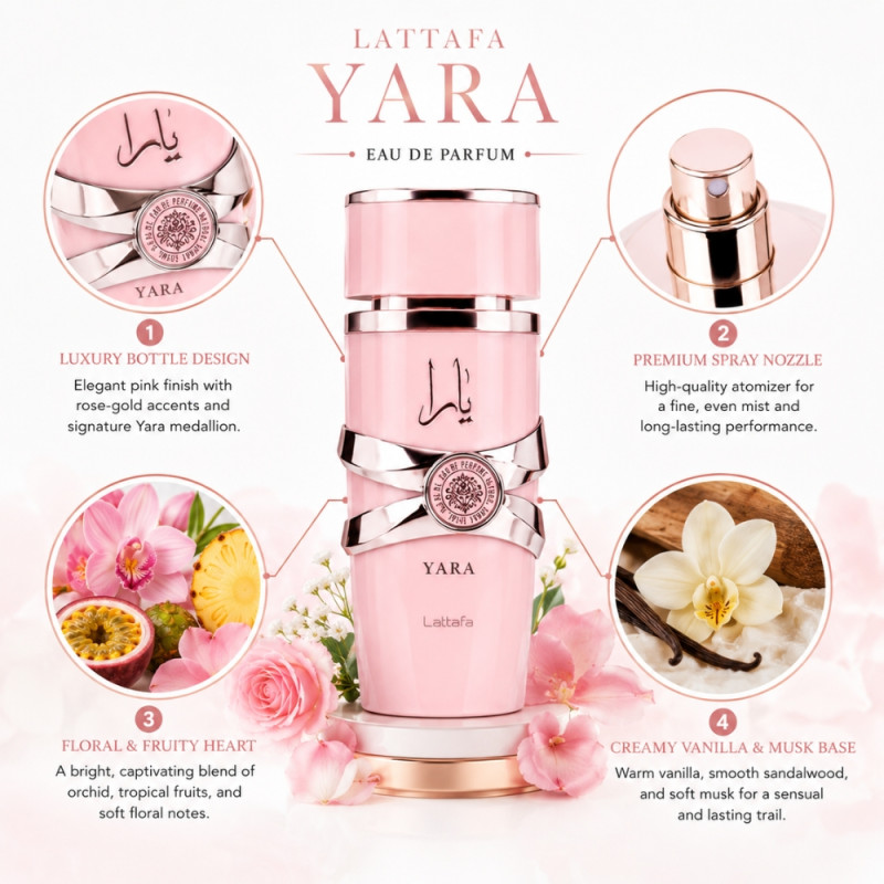 Professional Parfume – Pink Premium Quality (100ml)