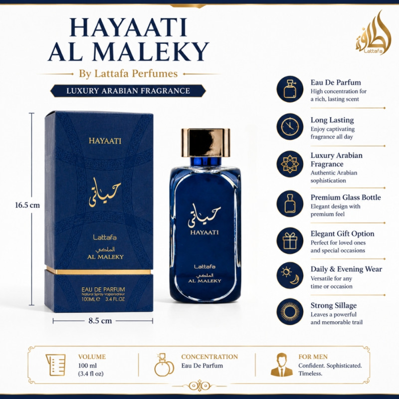 Premium Parfume – Blue Premium Quality (100ml)