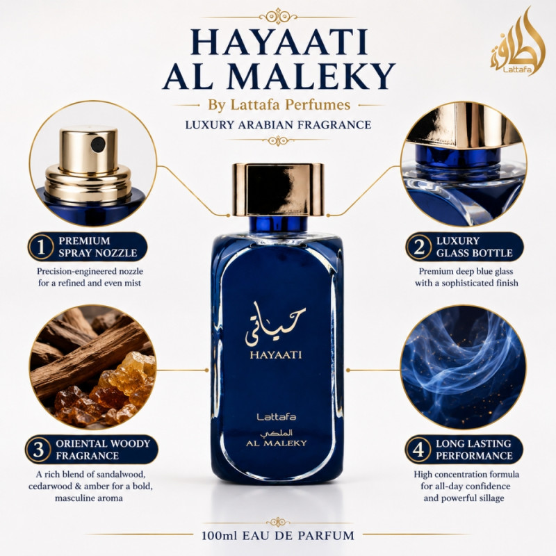 Premium Parfume – Blue Premium Quality (100ml)