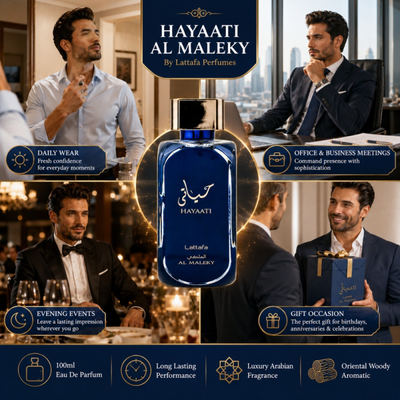 Premium Parfume – Blue Premium Quality (100ml)