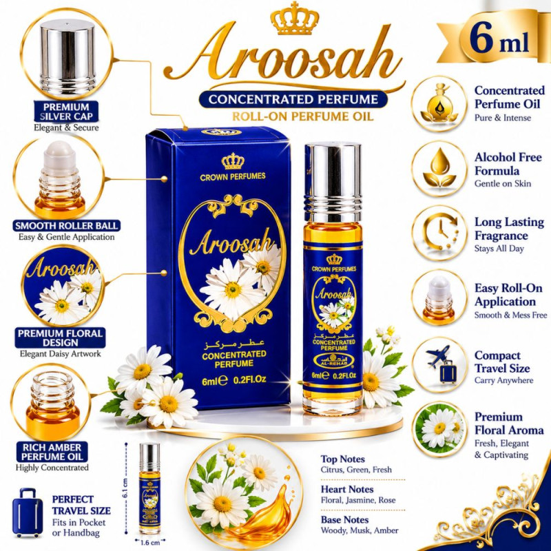 Deluxe Attar – Blue Premium Quality (10 x 5 cm/6ml)