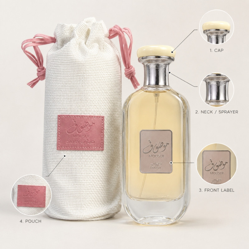 Daisy Fragrance Spray – Assorted (100ml)