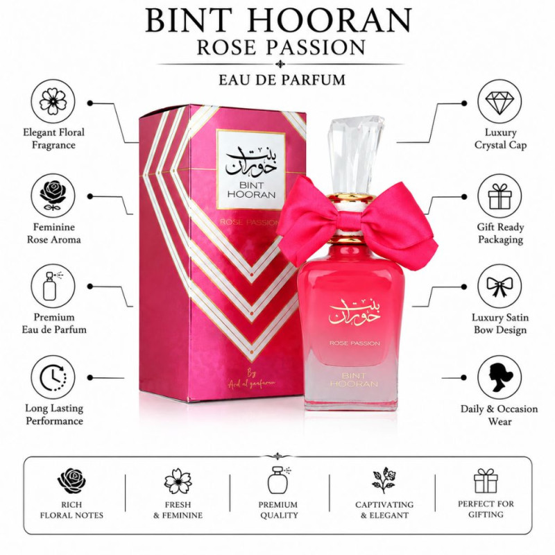 Modern Parfume – Hot Pink Premium Quality (100ml | 17 x 7.5 cm)