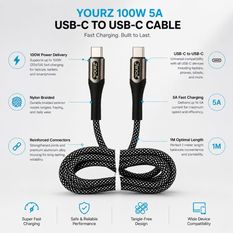 YOURZ 100W 5A USB-C to USB-C Braided Fast Charging Cable – Black (1m)