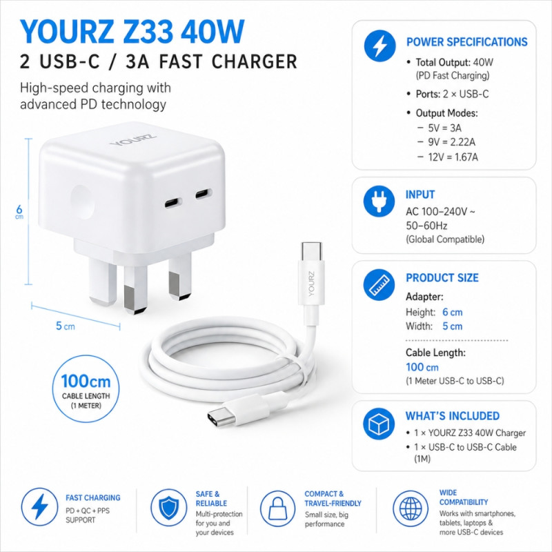 Professional YOURZ Z33 40W Dual USB-C Fast Charger – High-Efficiency Wall Adapter (White)